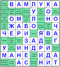 Ответы на скандинавский онлайн Сканворд №46: БИЗНЕС