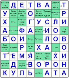 Ответы на скандинавский онлайн Сканворд №49: ГУСЛИ