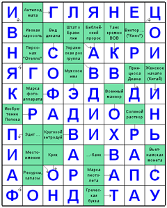 Ответы на скандинавский онлайн Сканворд №51: РАДИО