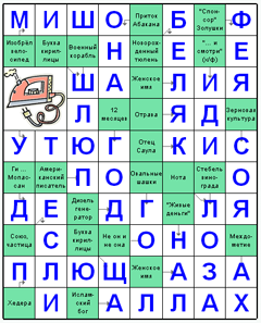 Ответы на скандинавский онлайн Сканворд №70: ЛОЗА