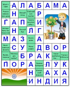 Ответы на скандинавский онлайн Сканворд №81: БРИГАДА