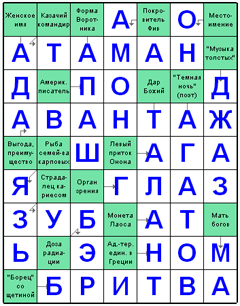 Ответы на скандинавский онлайн Сканворд №9: АВАНТАЖ