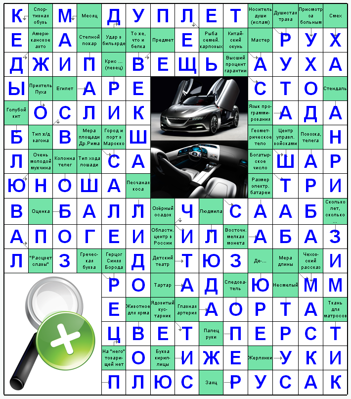 Ответы на скандинавский онлайн Сканворд №117: ДУПЛЕТ