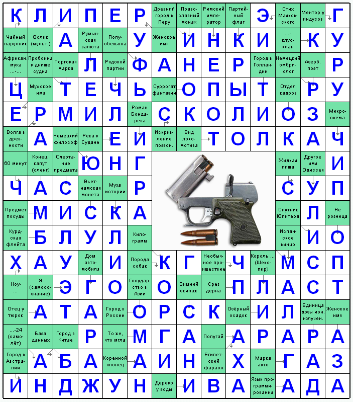 Ответы на скандинавский онлайн Сканворд №122: СИЛУЭТ