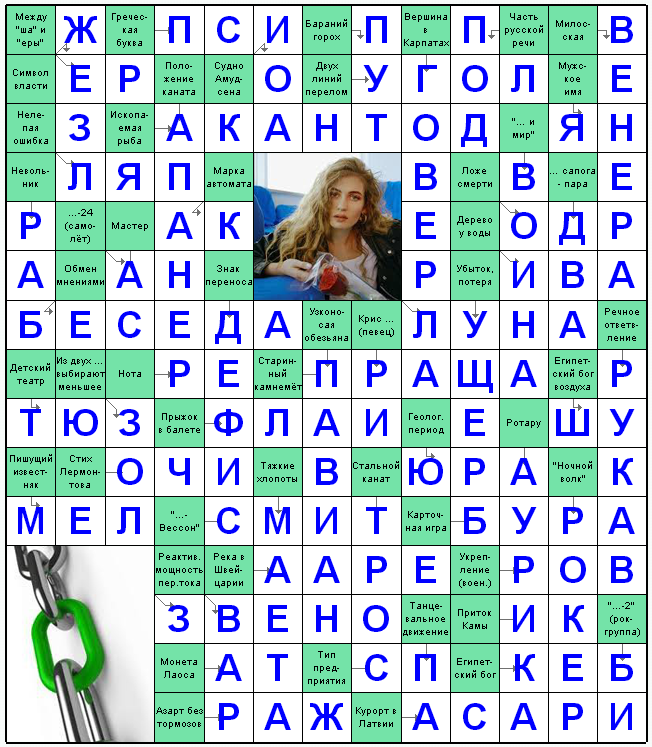 Ответы на скандинавский онлайн Сканворд №132: АКАНТОД