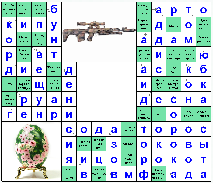 Ответы на скандинавский онлайн Сканворд №14: Сорока