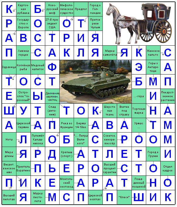 Ответы на скандинавский онлайн Сканворд №144: АВСТРИЯ