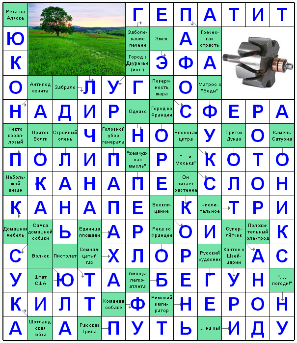 Ответы на скандинавский онлайн Сканворд №160: ПАПАХА