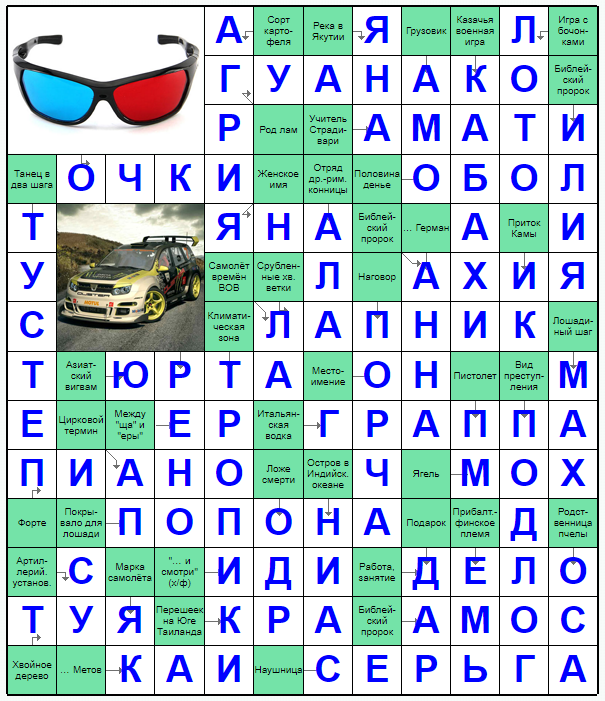 Ответы на скандинавский онлайн Сканворд №169: ТРОПИКИ