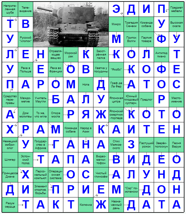 Ответы на скандинавский онлайн Сканворд №189: ФОРТЕ