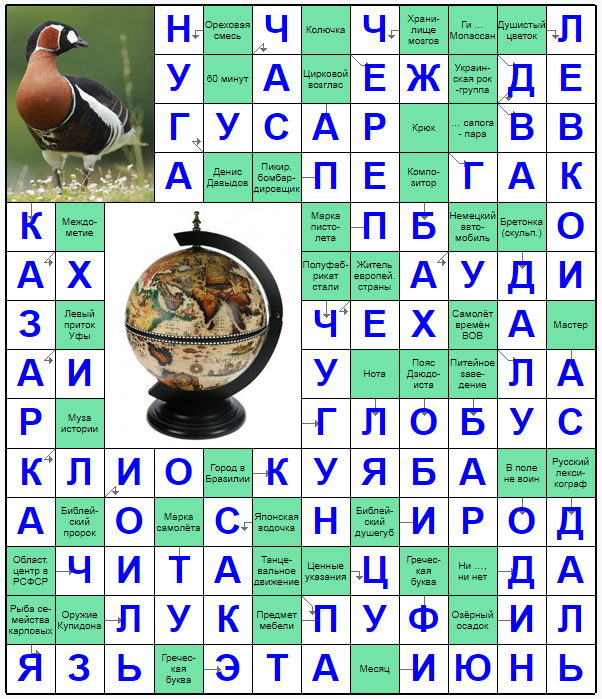 Ответы на скандинавский онлайн Сканворд №190: ЧУГУН