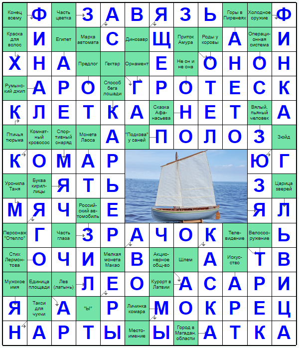 Ответы на скандинавский онлайн Сканворд №192: ГРОТЕСК