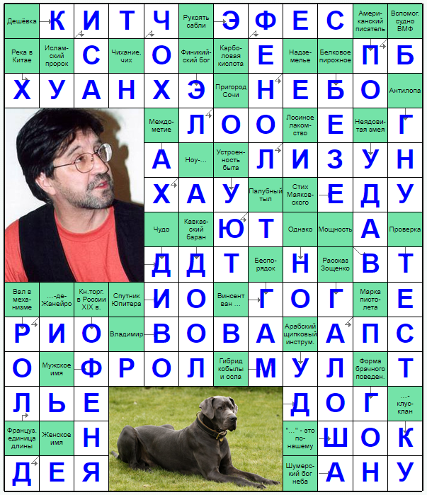 Ответы на скандинавский онлайн Сканворд №194: ГАЛОША