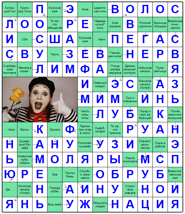 Ответы на скандинавский онлайн Сканворд №197: СВЯЗЬ