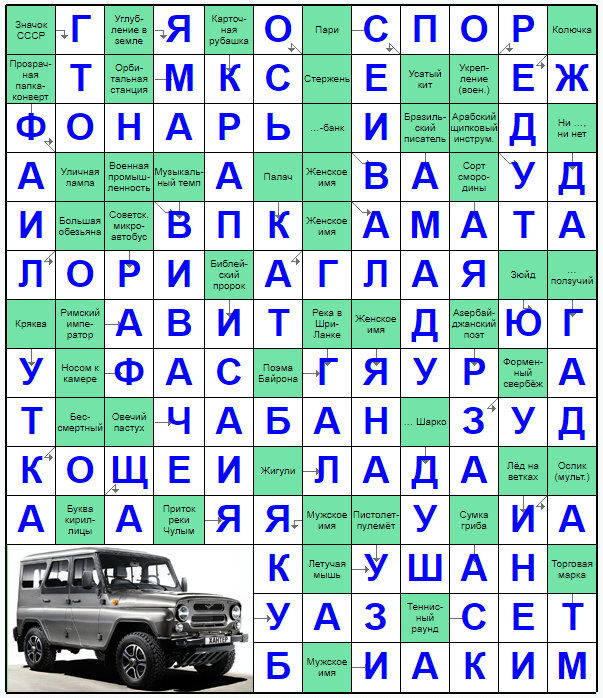 Ответы на скандинавский онлайн Сканворд №198: ФОНАРЬ