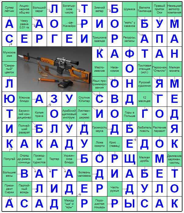 Ответы на скандинавский онлайн Сканворд №199: ЛИДЕР