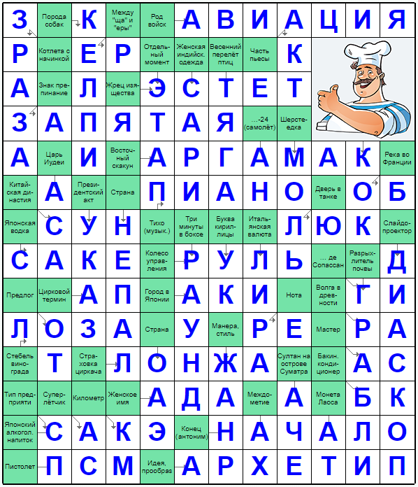 Ответы на скандинавский онлайн Сканворд №213: АВИАЦИЯ