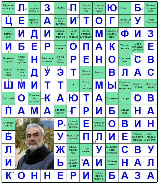 Ответы на скандинавский онлайн Сканворд №220: РУЖЬЕ