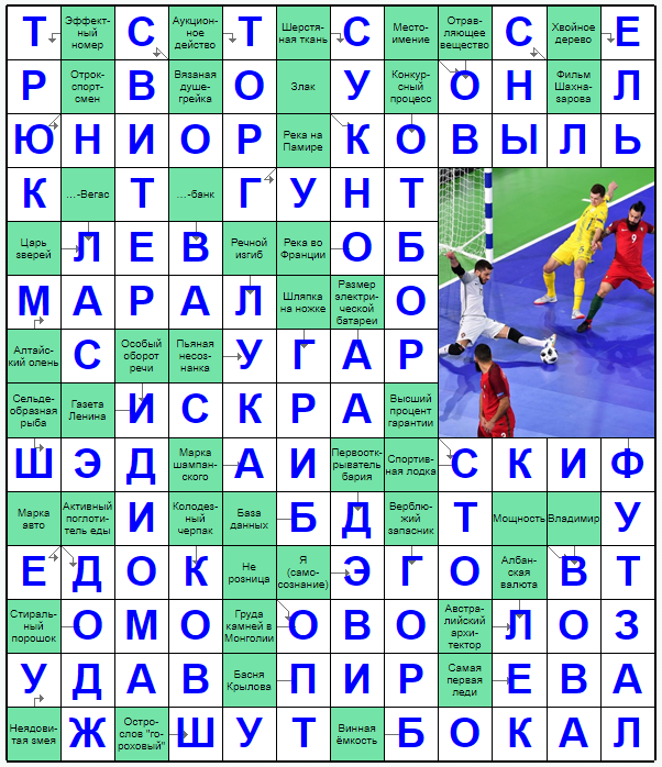 Ответы на скандинавский онлайн Сканворд №223: ОТБОР