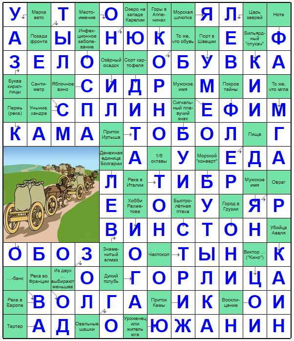 Ответы на скандинавский онлайн Сканворд №225: ВИНСТОН