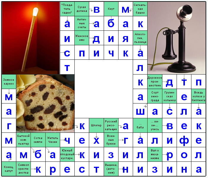 Ответы на скандинавский онлайн Сканворд №24: Галифе