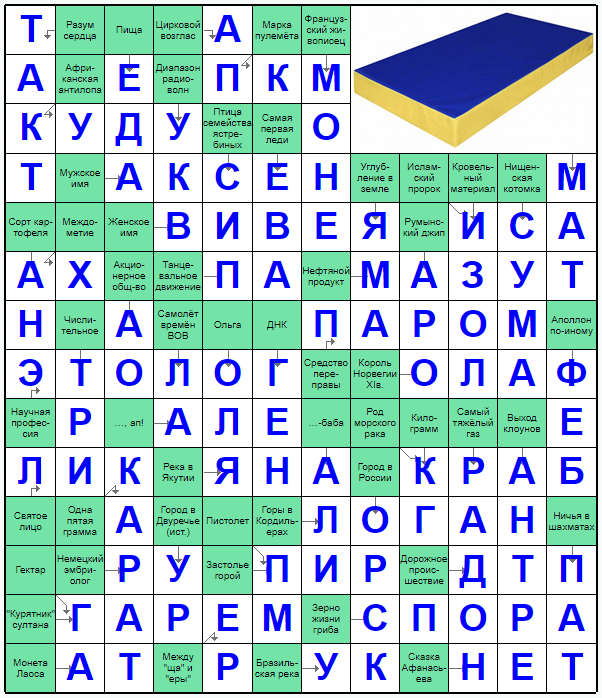 Ответы на скандинавский онлайн Сканворд №252: ПАРОМ