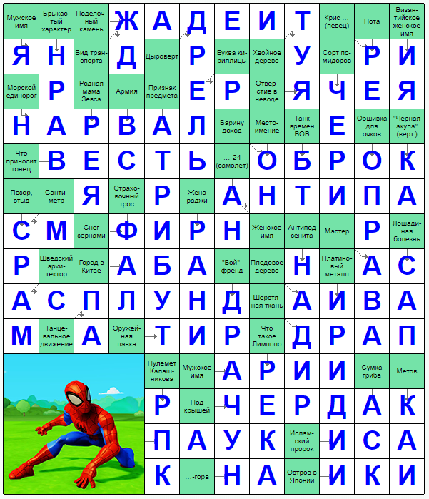 Ответы на скандинавский онлайн Сканворд №263: АТРИБУТ