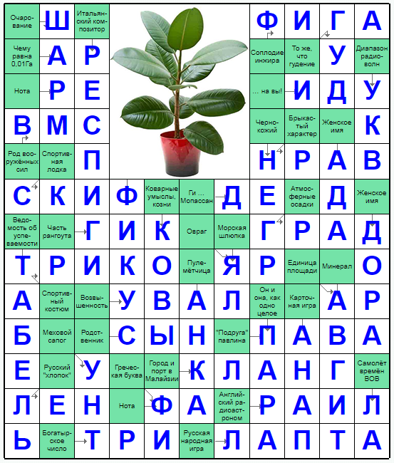 Ответы на скандинавский онлайн Сканворд №268: ТАБЕЛЬ