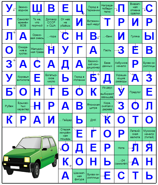 Ответы на скандинавский онлайн Сканворд №275: СУДЬБА