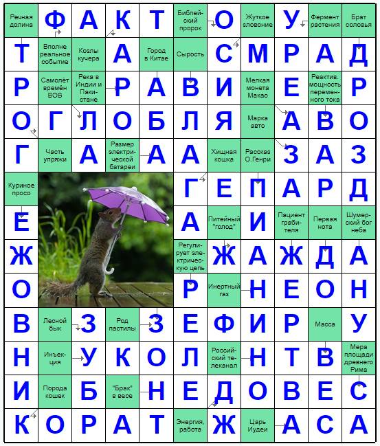 Ответы на скандинавский онлайн Сканворд №281: ПИАНИНО