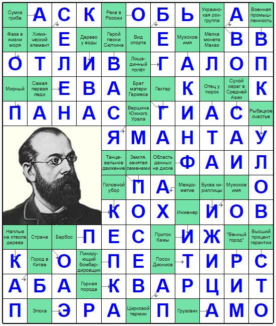 Ответы на скандинавский онлайн Сканворд №289: ЯМАНТАУ