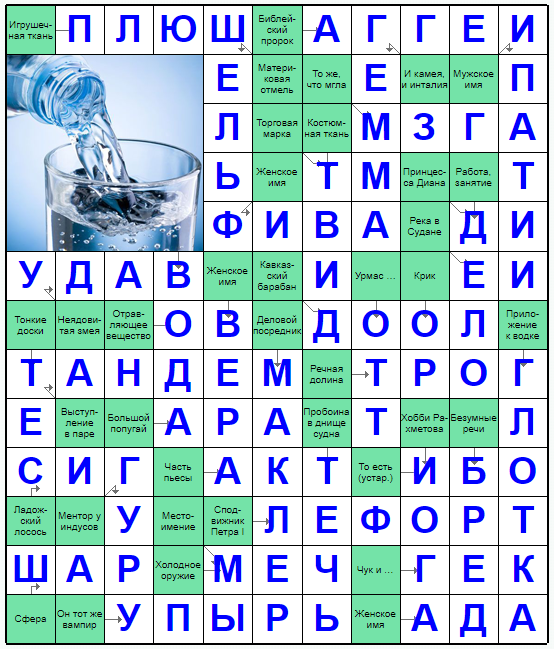 Ответы на скандинавский онлайн Сканворд №294: МАКЛЕР