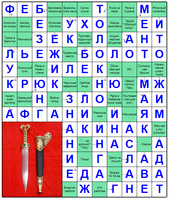 Ответы на скандинавский онлайн Сканворд №295: ТОЛОКНО