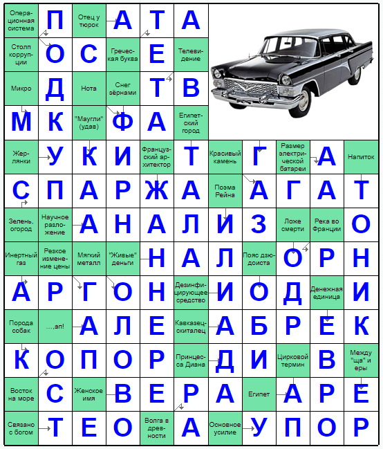 Ответы на скандинавский онлайн Сканворд №302: ИЛИАДА