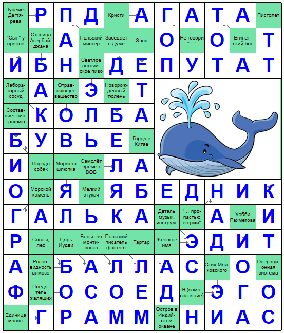 Ответы на скандинавский онлайн Сканворд №305: БИОГРАФ