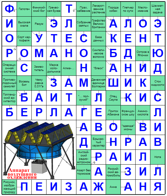 Ответы на скандинавский онлайн Сканворд №313: ЛЕДНИК