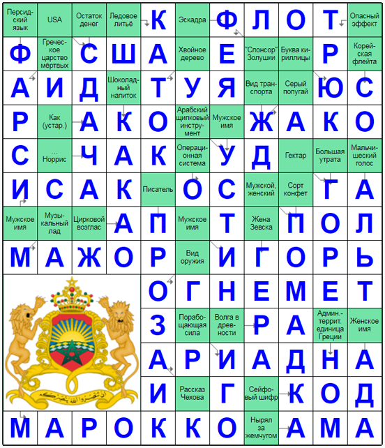 Ответы на скандинавский онлайн Сканворд №315: АРИАДНА