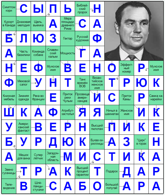 Ответы на скандинавский онлайн Сканворд №319: БЛЮЗ