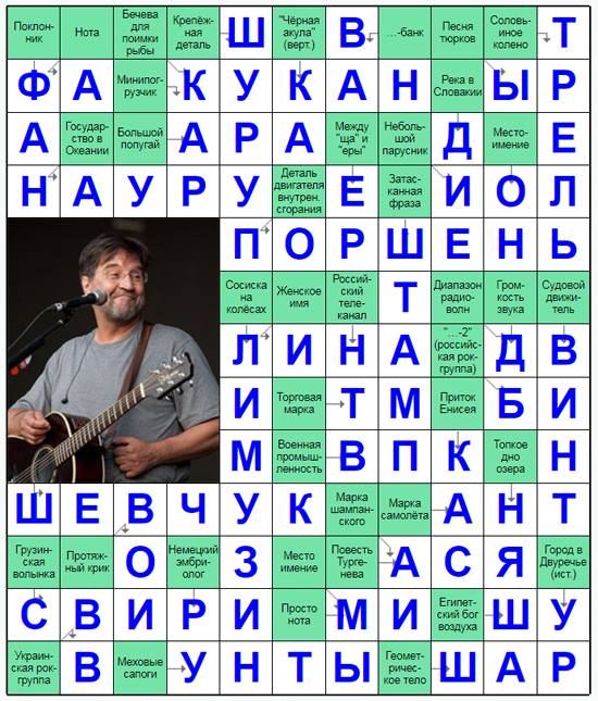 Ответы на скандинавский онлайн Сканворд №320: ЛИМУЗИН