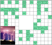 Скандинавский сканворд №35: Гроза