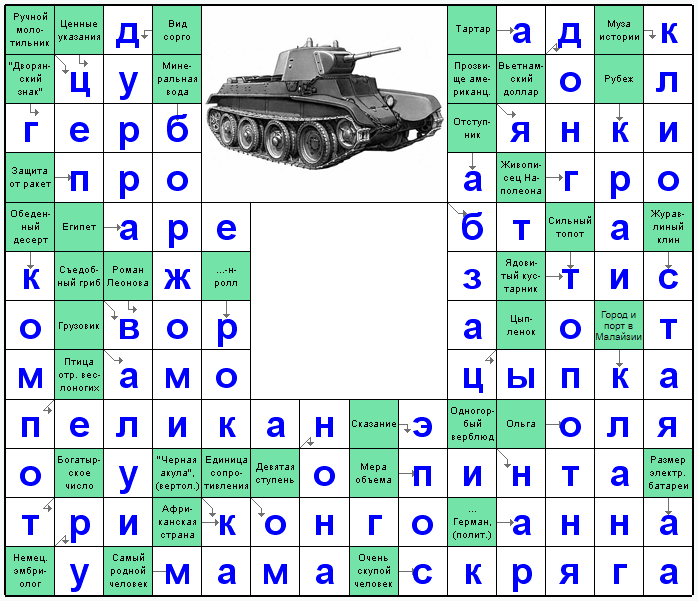 Ответы на скандинавский онлайн Сканворд №70: Цыпка