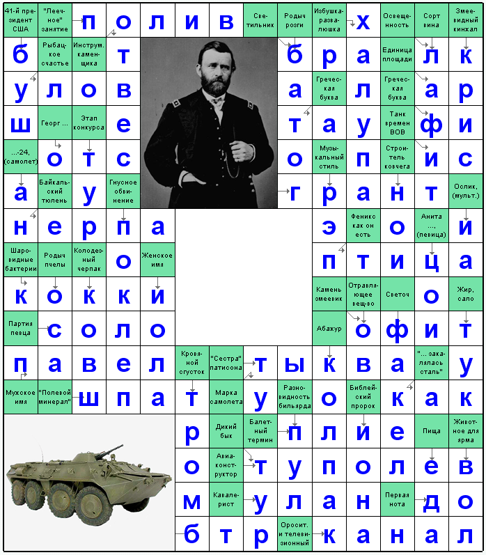 Ответы на скандинавский онлайн Сканворд №84: Колпак