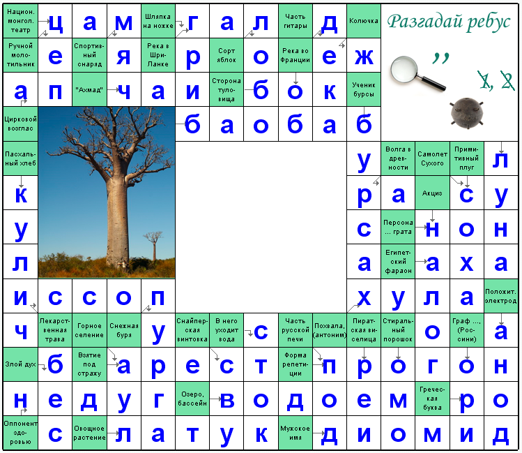 Ответы на скандинавский онлайн Сканворд №98: Кулич