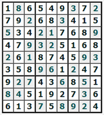 Ответы на онлайн Судоку №754 'Саветта'