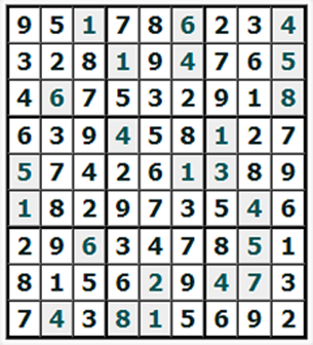 Ответы на онлайн Судоку №780 'Харацинида'