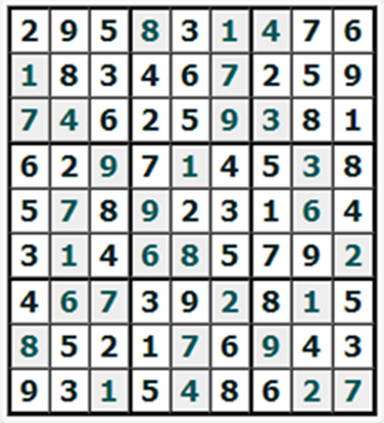 Ответы на онлайн Судоку №904 'Сырть'